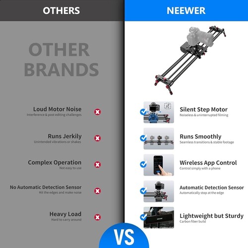 120cm Uzaktan Kumandalı & Motorlu Slider (APP)