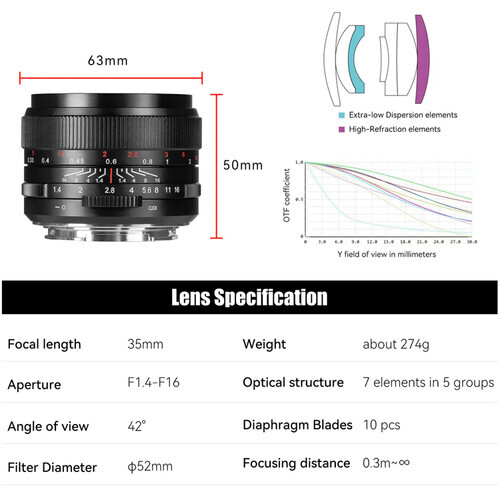 7Artisans 35mm F1.4 Mark III Lens (Sony E)