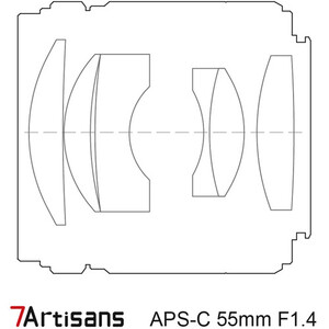 7Artisans 55mm F1.4 Mark II Lens (Sony E) - Thumbnail