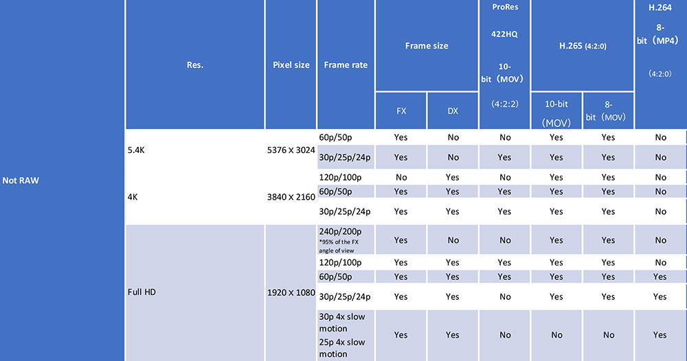 Tech-Specs-Table-NOT-RAW-ENGLISH.jpg (66 KB)