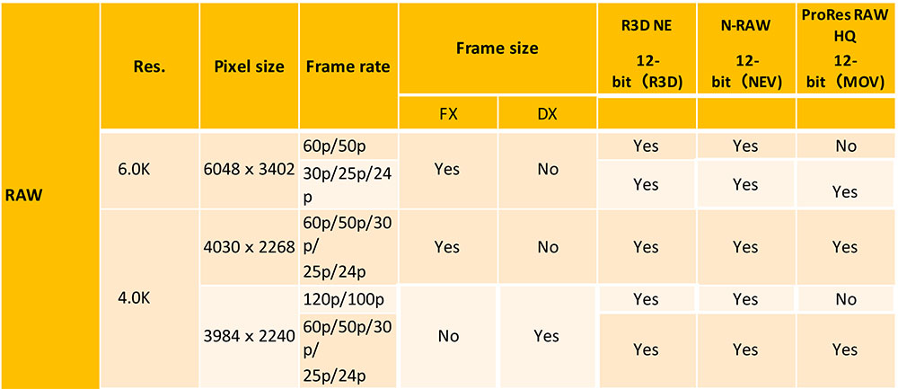 Tech-Specs-Table-RAW-ENGLISH.jpg (73 KB)