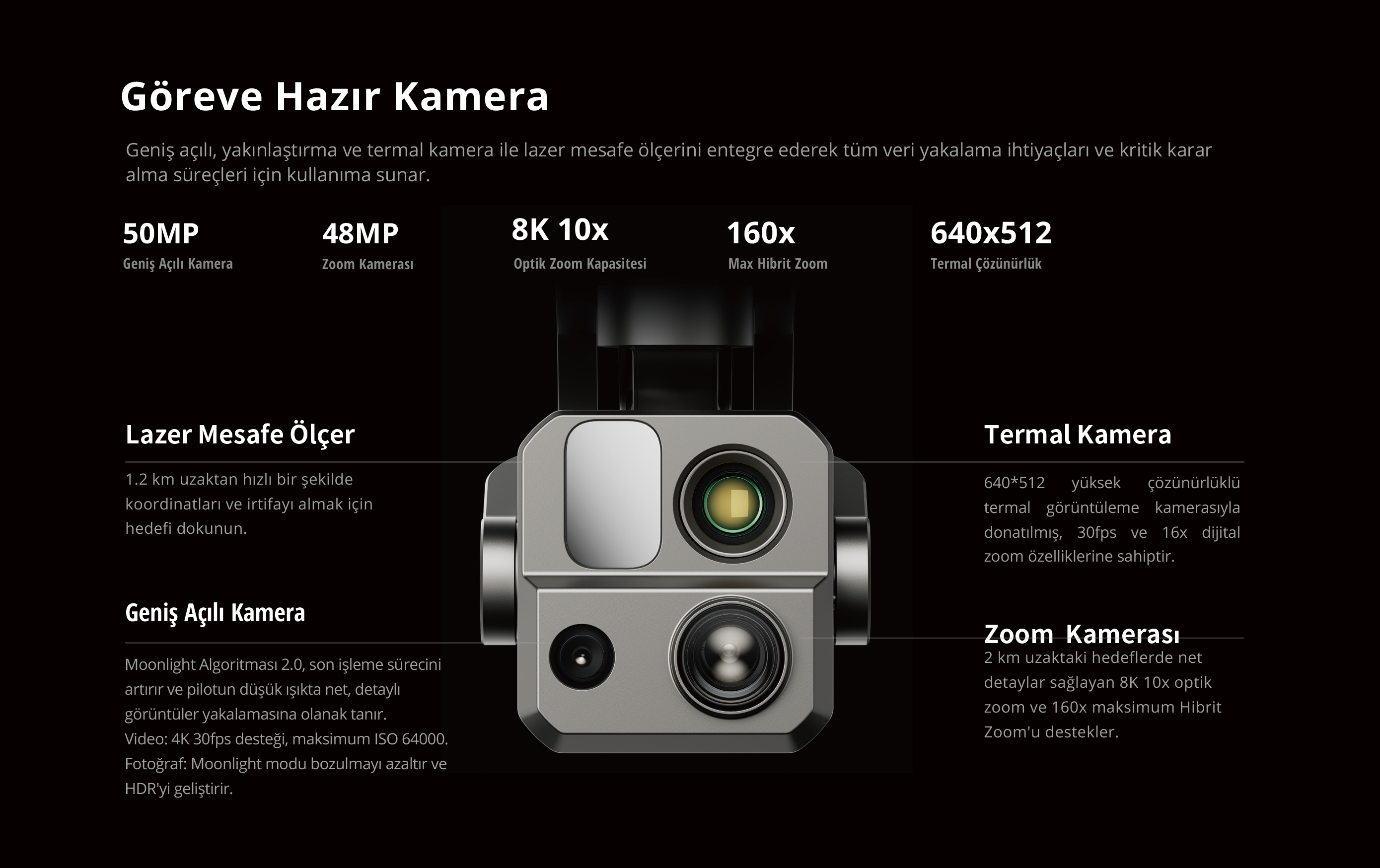 Autel Robotics Evo Max 4T - Kamera Özellikleri