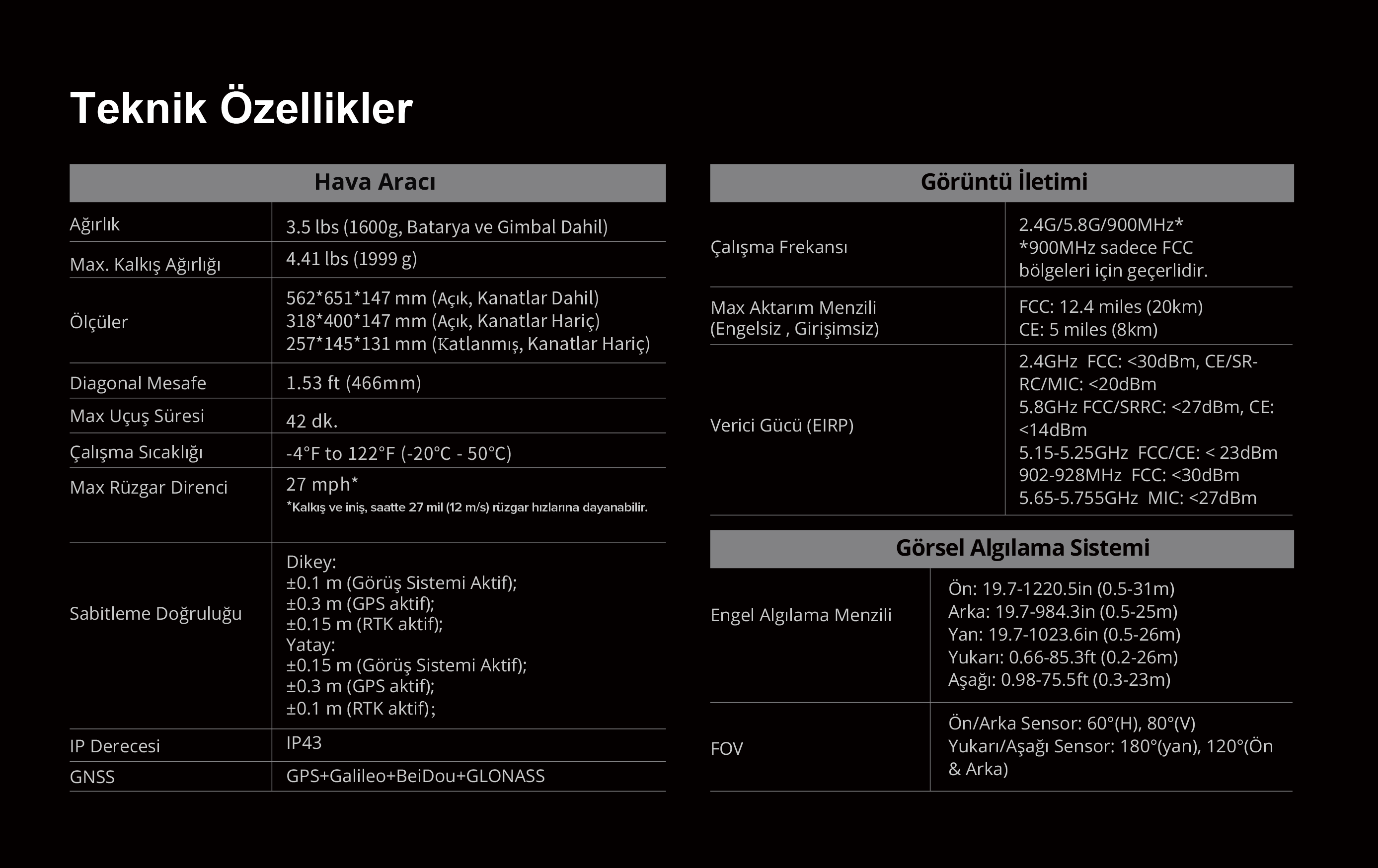 Autel Robotics Evo Max 4T - Teknik Özellikleri