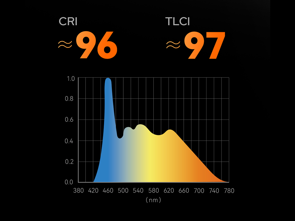 SL-III-Icerik-07.jpg (128 KB)