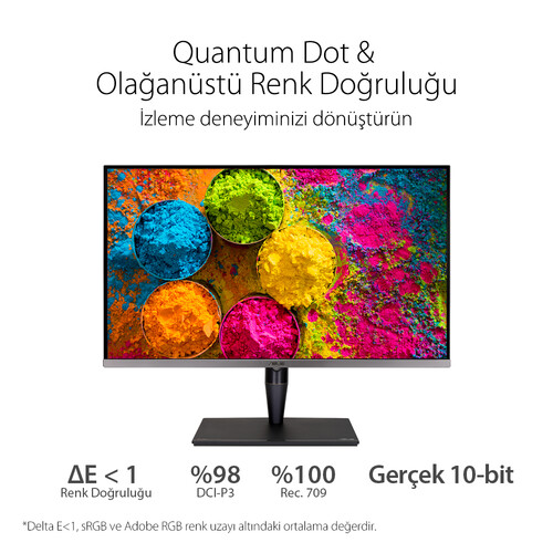 ASUS PROART PA32UCG-K 32 4K MINI LED IPS FREESYNC HDR 3840x2160 5MS 120HZ DP HDMI USB-C Thunderbolt 3 VESA HLG, DOBLY VISION, DONANIM KALIBRASYONU, UHD PREMIUM Monitör