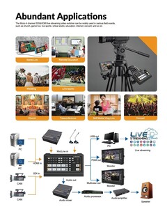 AVMatrix HVS0403U SDI/HDMI Yayın Mikseri - Thumbnail