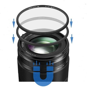 Benro 82mm Manyetik Black Mist (Siyah Sis) Filtresi ve MFR82 Adaptör - Thumbnail