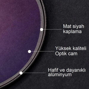 Benro 82mm Manyetik Black Mist (Siyah Sis) Filtresi ve MFR82 Adaptör - Thumbnail