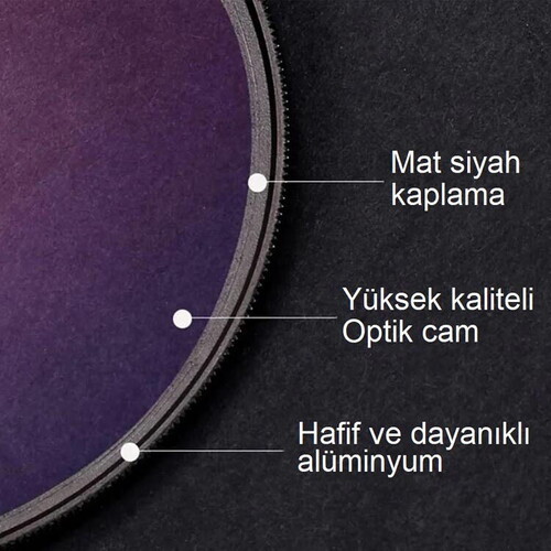 Benro 82mm Manyetik Black Mist (Siyah Sis) Filtresi ve MFR82 Adaptör