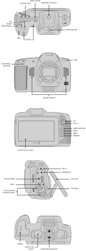 Blackmagic Design Cinema Camera 6K (Leica L / Full-Frame)