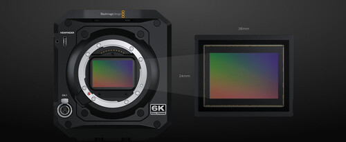 Blackmagic Design PYXIS 6K Cinema Box Camera (Leica L)