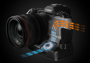 Canon CF-R20EP Battery Grip Soğutucu Fan & Ethernet - Thumbnail