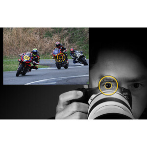 Canon EOS R5 Mark II Body - Thumbnail
