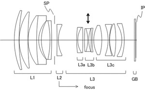 Canon - Canon RF 135mm F1.8L IS USM II Lens