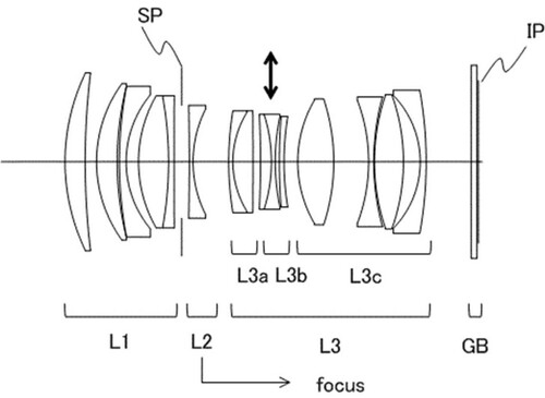 Canon RF 85mm f/1.8L IS Lens