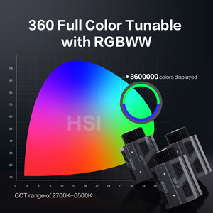 COLBOR CL60R Rgb COB LED Işık - Thumbnail