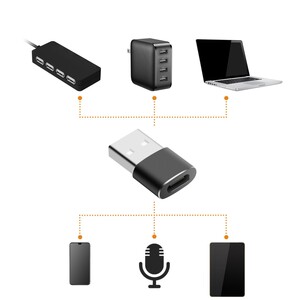 Comica CVM-USBC-A OTG USB-C'den USB-A'ya Adaptör - Thumbnail