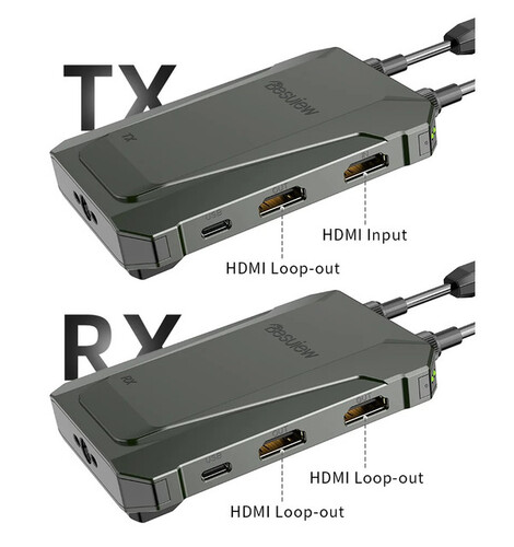 Desview Thunderbolt 1080p Kablosuz Görüntü Aktarıcı (TX/RX) Combo