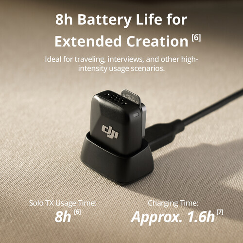 DJI Mic Mini Verici (Siyah)