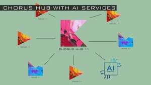 Edius 11 Workgroup Upgrade - Thumbnail