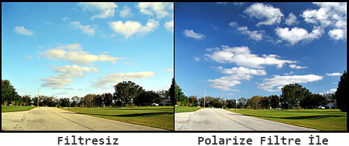 Emolux 62mm Slim Polarize Filtre