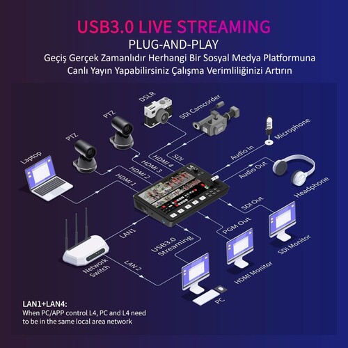 FEELWORLD L4 Çoklu Kamera Video Mikseri 10.1''Dokunmatik Ekran