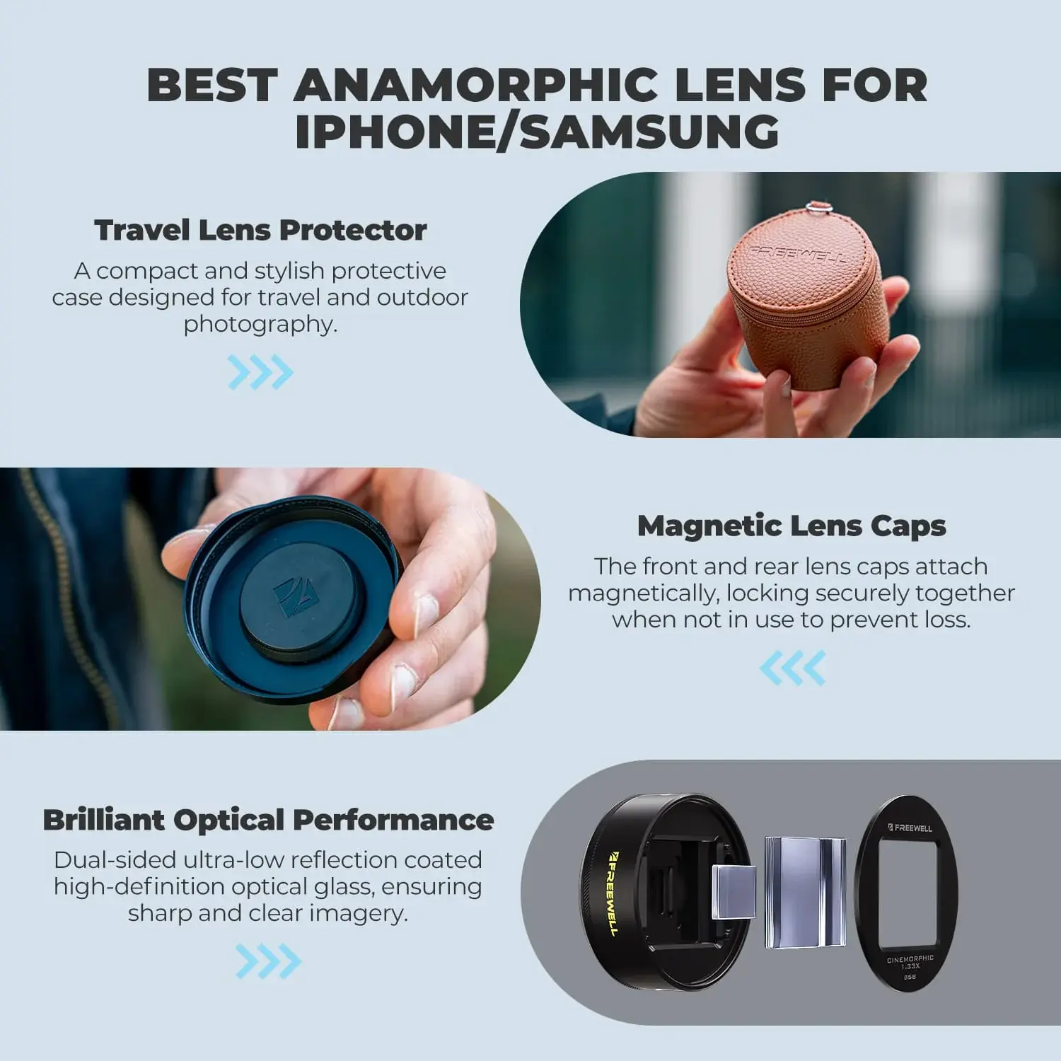 Freewell 1.33x Anamorphic Lens - Thumbnail