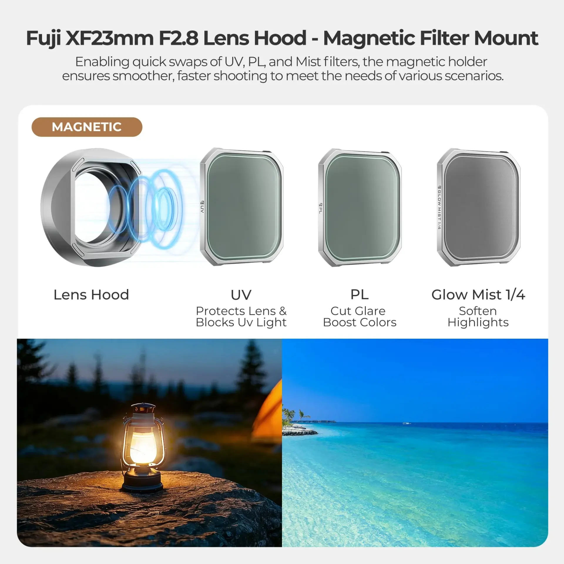 Freewell Fuji X-E5 Lens Hood (XF23mmF2.8) Gri