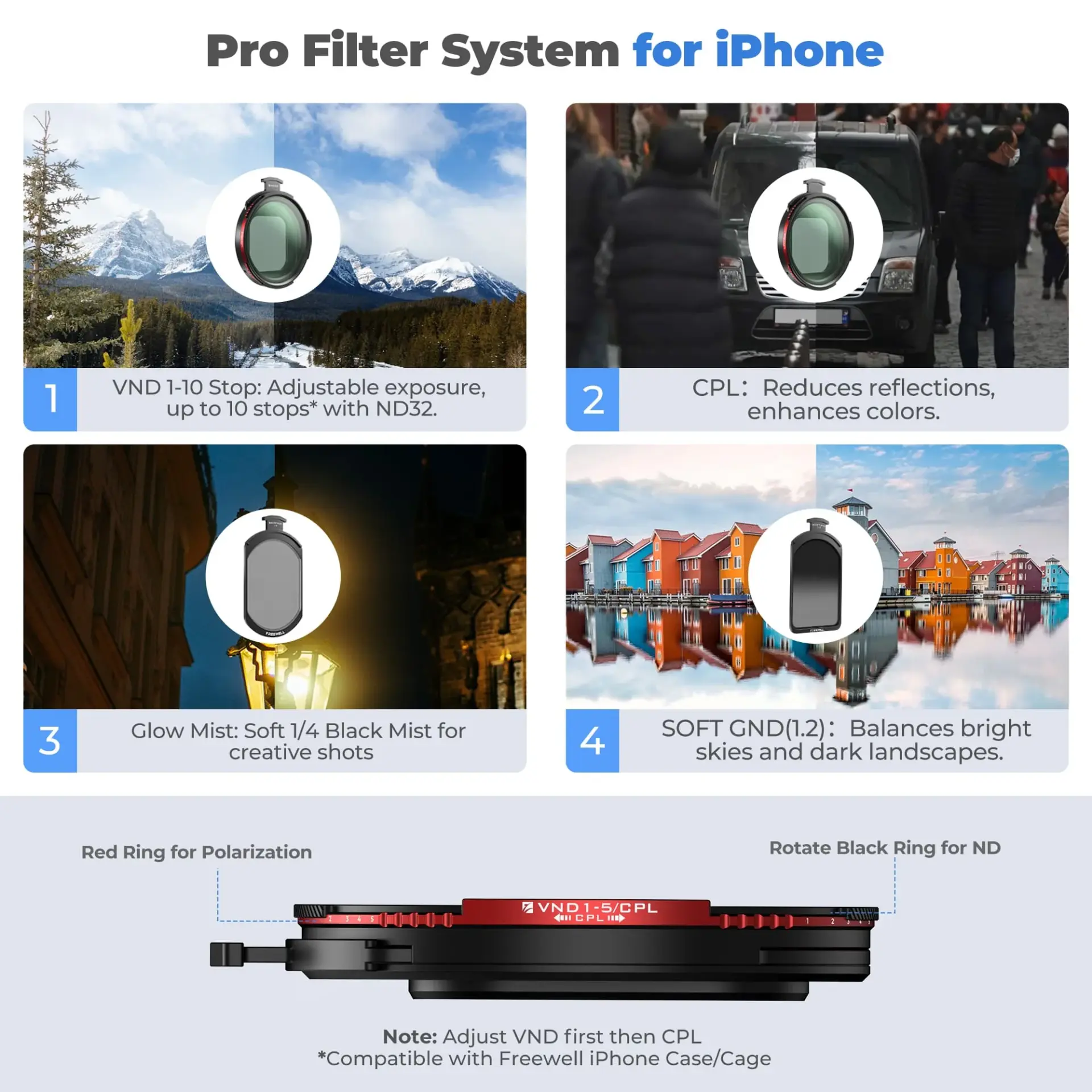 Freewell iPhone Pro Hybrid Filter Kit - Thumbnail
