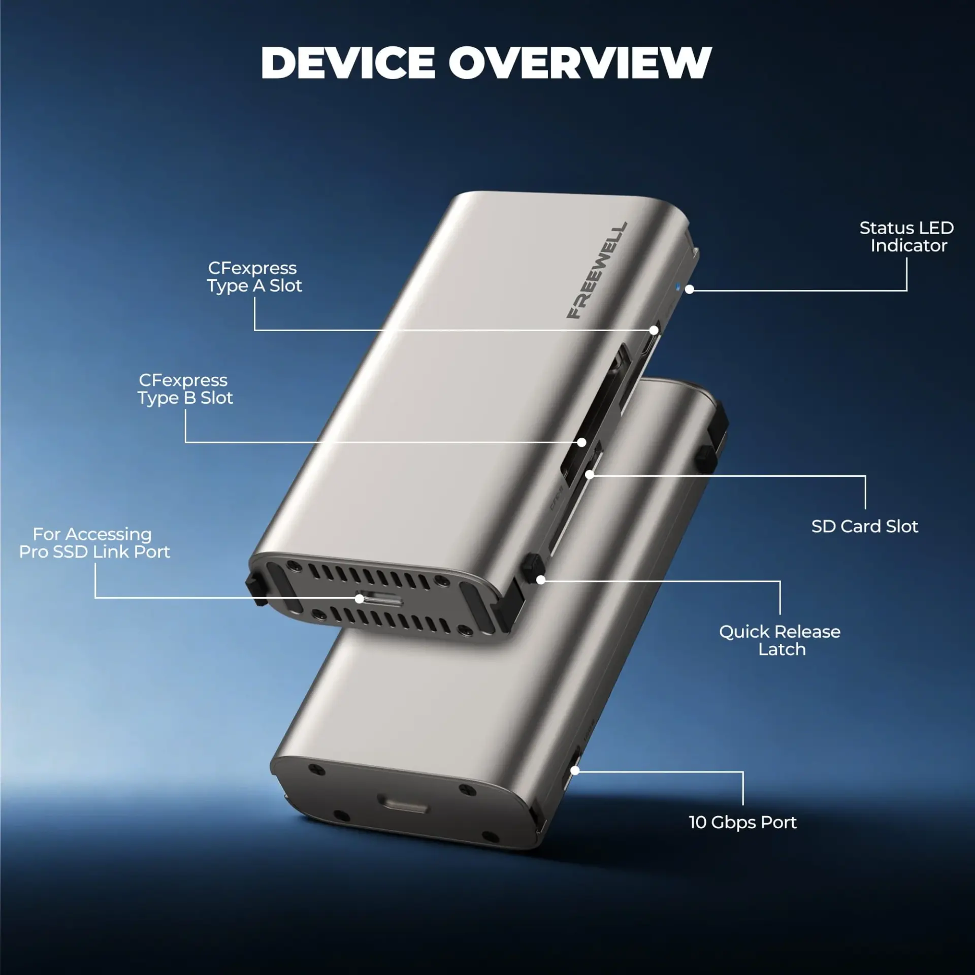 Freewell Pro Card Reader Plus - Thumbnail