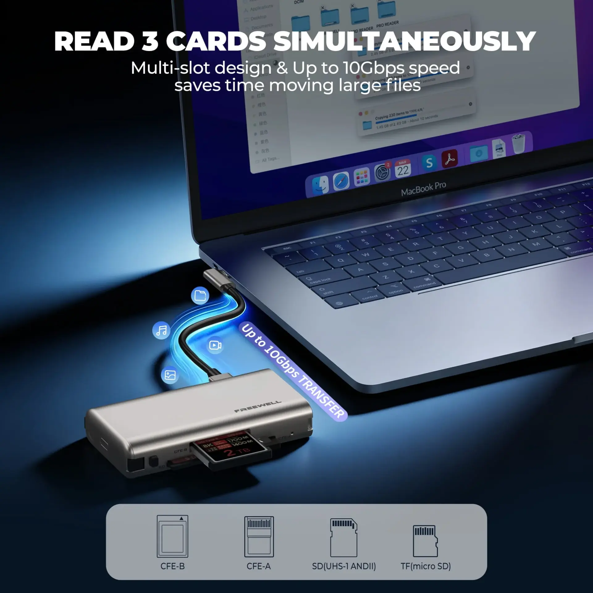 Freewell Pro Card Reader Plus - Thumbnail