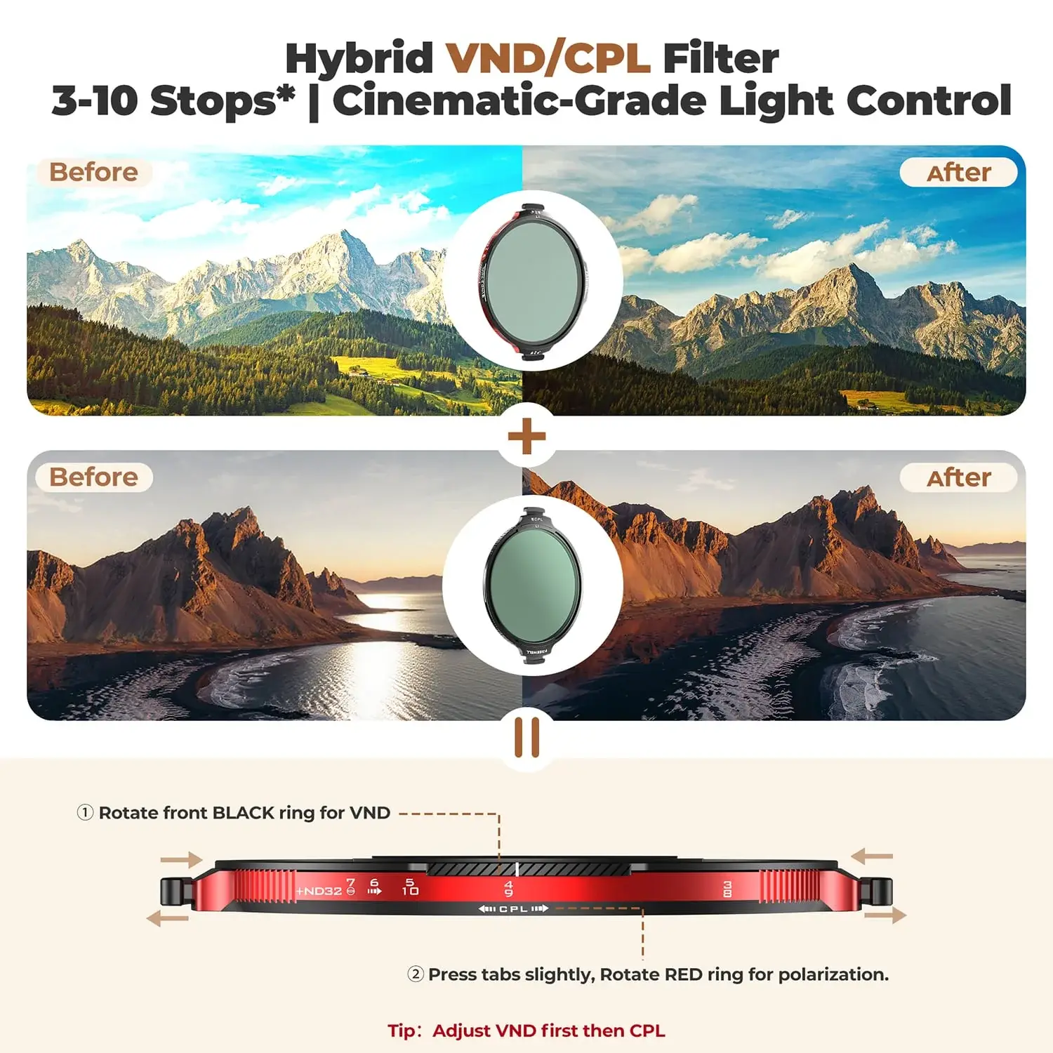 Freewell Real Locking VND/CPL Filter All Day Kit 82mm