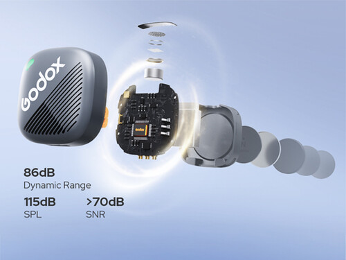Godox Cube-S Kit 2 İkili Mikrofon Kiti (Lightning)
