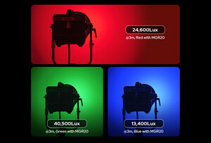 Godox KNOWLED MG4KR K1 G Mount RGB LED Işık, Uçuş Çantalı - Thumbnail