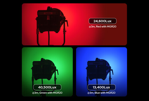 Godox KNOWLED MG4KR K1 G Mount RGB LED Işık, Uçuş Çantalı