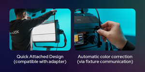 Godox KNOWLED P1200R Hard P8 K1 RGB Suya Dayanıklı Panel LED Işık, Çantalı - Thumbnail