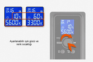 Godox LEDP260C İki Renkli LED Işık Paneli - Thumbnail