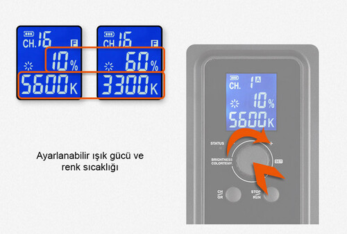 Godox LEDP260C İki Renkli LED Işık Paneli