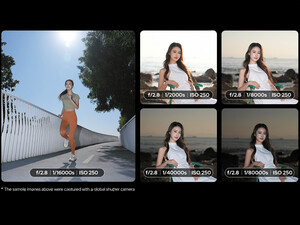 Godox V100 Yuvarlak Kafa Flaşı (Canon) - Thumbnail