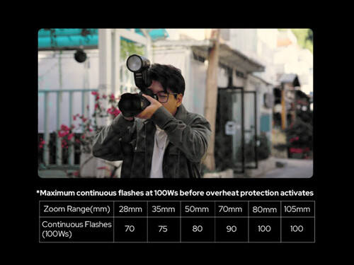 Godox V100 Yuvarlak Kafa Flaşı (FujiFilm)