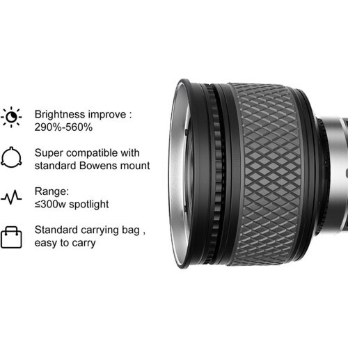 GVM F40 Fresnel Attachment for LED Light Spotlight