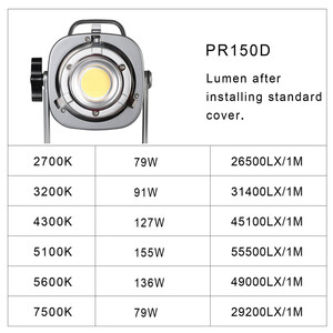 GVM PR150D Bi-Color LED Lantern Softbox İkili Video Işık Seti - Thumbnail