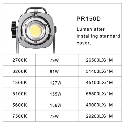 GVM PR150D Bi-Color LED Video Işık Seti (GVM-PR150D-SET1)