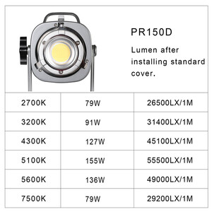 GVM PR150D Bi-Color LED Lantern Softbox Video Işık Seti (GVM-PR150D-SET2) - Thumbnail
