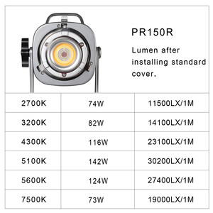 GVM PR150R Bi-Color & RGB Lantern Softbox İkili Video Işık Seti - Thumbnail