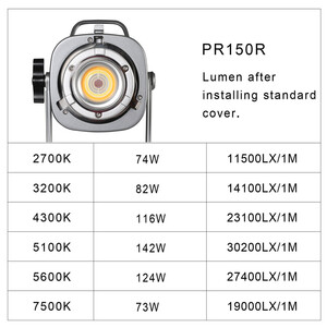 GVM PR150R Bi-Color & RGB LED Video Işık Seti (GVM-PR150R-SET1) - Thumbnail