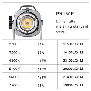GVM PR150R Bi-Color & RGB LED Lantern Softbox Video Işık Seti (GVM-PR150R-SET2) - Thumbnail