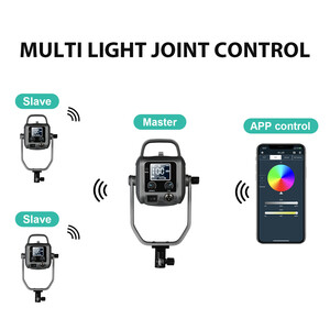 GVM PR150R Bi-Color & RGB Lantern Softbox Üçlü Video Işık Seti - Thumbnail