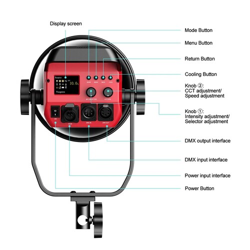 GVM Pro SD200B İki Renkli LED Monolight (200W)