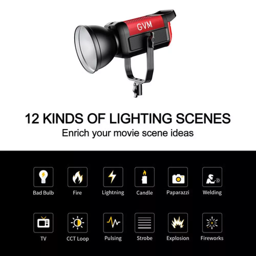 GVM Pro SD300B Bi-Color LED Monolight with Lantern Softbox set 2